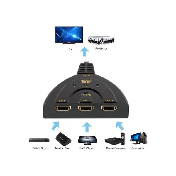 switch HDMI 4k — image 1